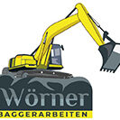 wörner gartenbau baggerarbeiten stuttgart erdarbeiten für garten geländemodellierung garten außenanlagen modellieren vorbereitende gartenbauarbeiten vorbereitende erdarbeiten garten zufahrten und wege anlegen terrassen vorbereiten und bauen pflasterarbeiten garten naturstein verlegen garten rasenkanten setzen vorbereitung rollrasen vorbereitung rasenfläche entwässerungsarbeiten garten fundamentarbeiten gartenhaus fundament für zaun fundament für carport / pergola